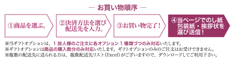 香典返し専門店ジャストハート ギフトオプション選択フォーム